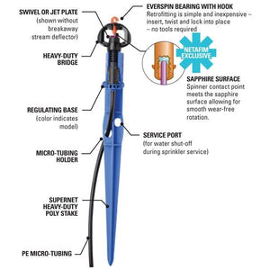 Swivel Jet sprinkler
